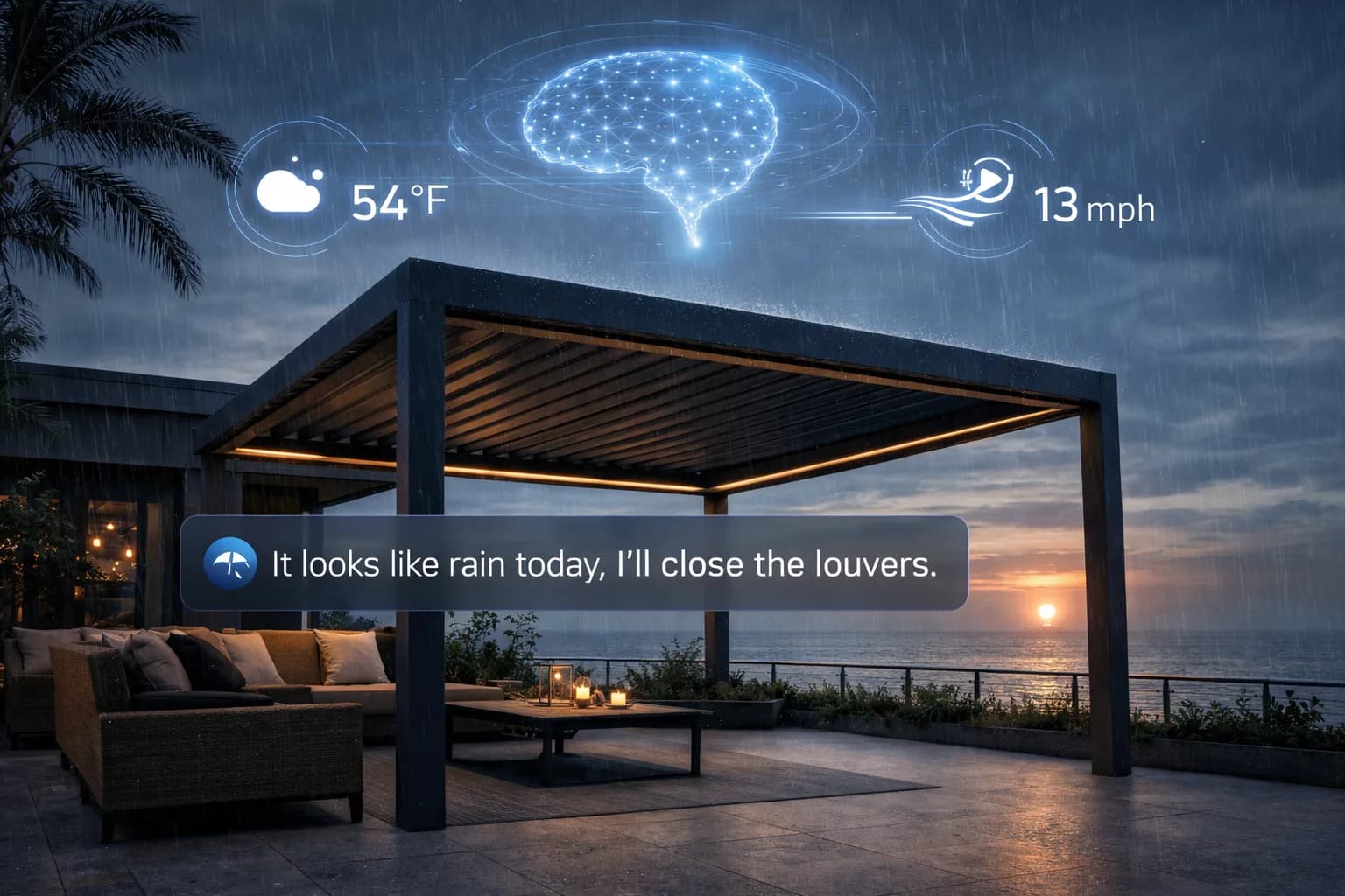 AI-Ready Smart Control